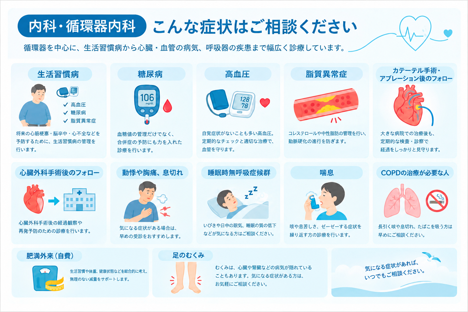 内科 循環器内科 症状