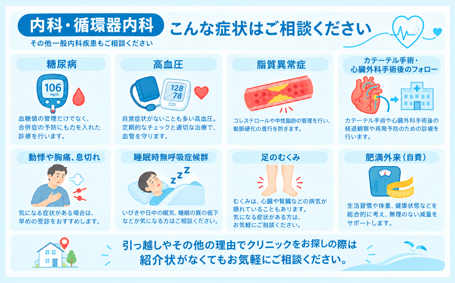 横浜市港北区の日吉かもめ内科・整形外科クリニックの内科・循環器内科で相談できる糖尿病・高血圧・脂質異常症・カテーテル・動悸・胸痛・睡眠時無呼吸・むくみ・肥満などの症状について